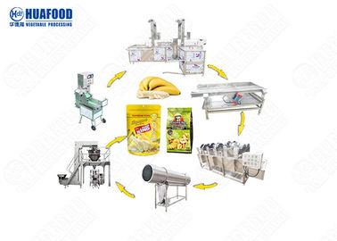 Nhà cung cấp Golable Sản xuất Dây chuyền sản xuất khoai tây chiên ăn nhẹ tự động Máy làm chip Plantain