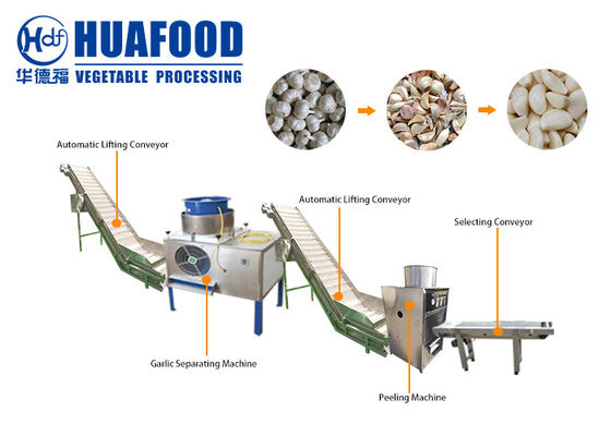 1000-2000 kg / h Dây chuyền sản xuất máy chế biến tỏi tự động công nghiệp